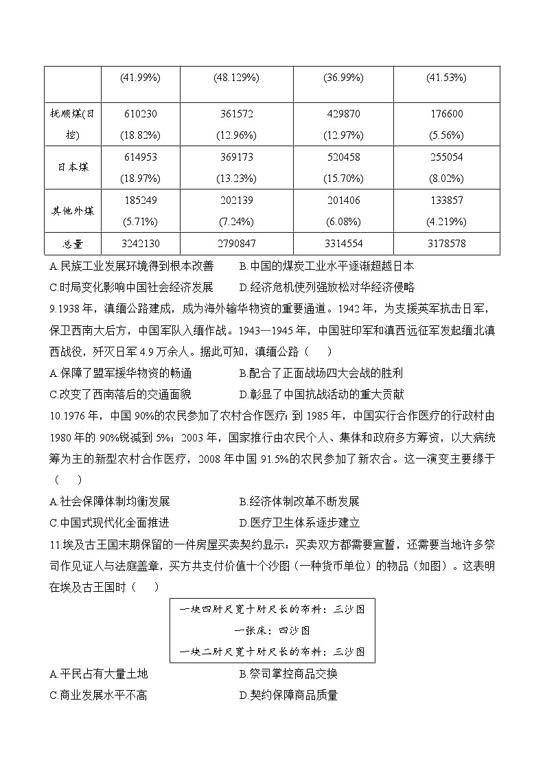 2025年新高考历史预测模拟试卷湖北卷（含答案解析）第3页