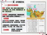 第3课 古代西亚、非洲文化（同步课件）2024-2025学年高二历史同步精品课堂（选择性必修3：文化交流与传播）