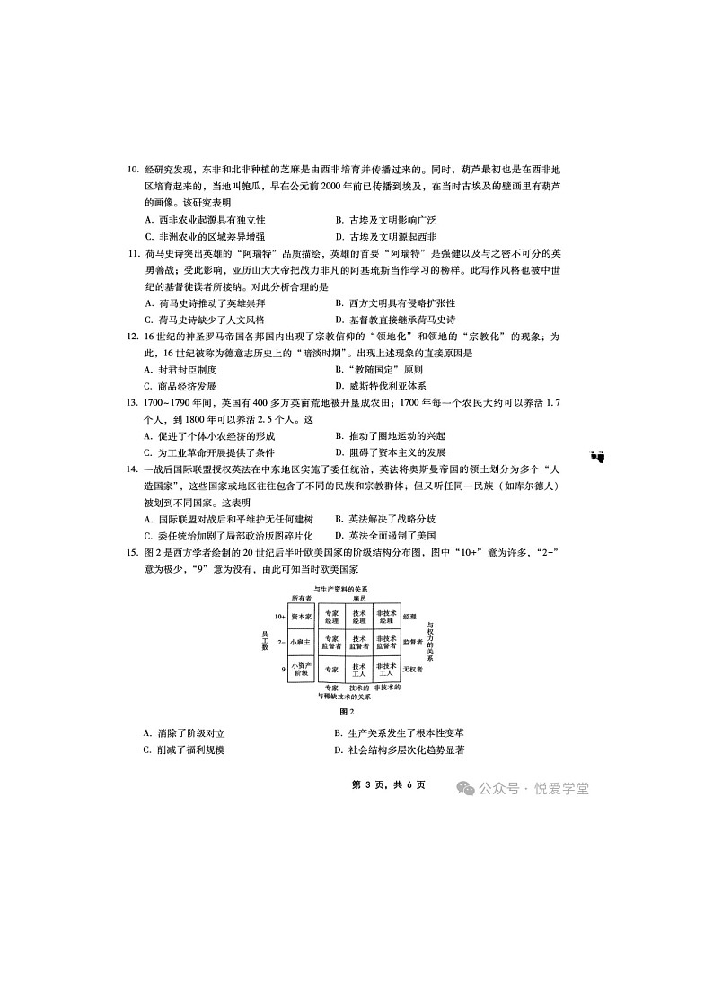 2025年重庆巴蜀中学2025届高三3月考(六)历史试卷含答案第3页