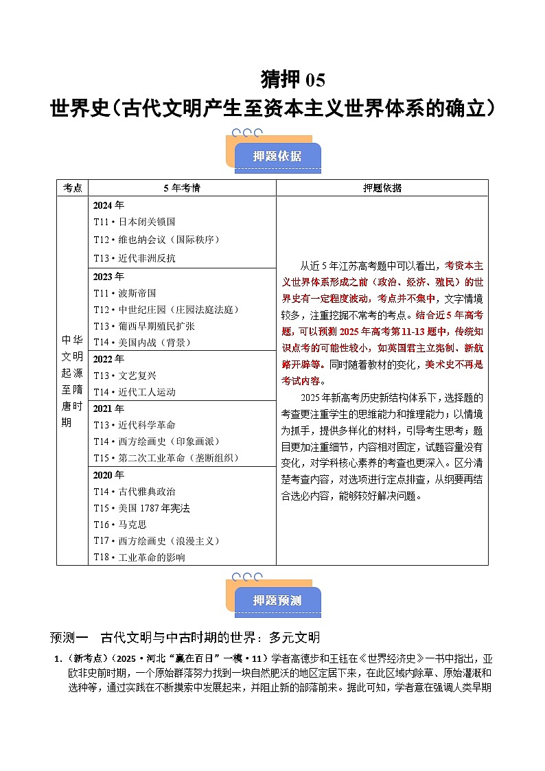 猜押05 世界史（古代文明产生至资本主义世界体系的确立） 选择题-2025年高考历史冲刺抢押秘籍专题讲练（江苏专用）（解析版）第1页