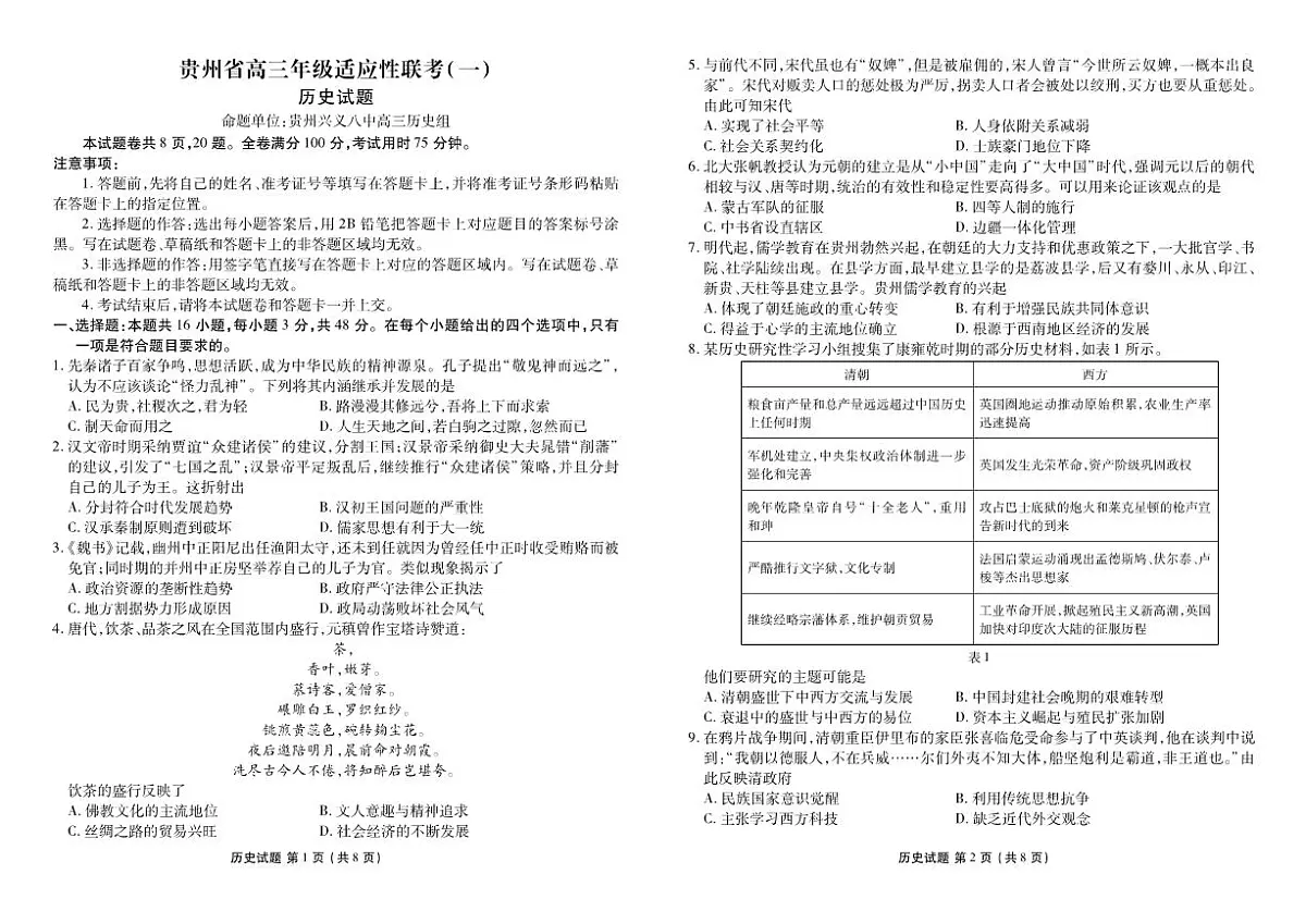 2024届贵州省高三上(适应考Ⅰ)-历史试题（含答案）第1页