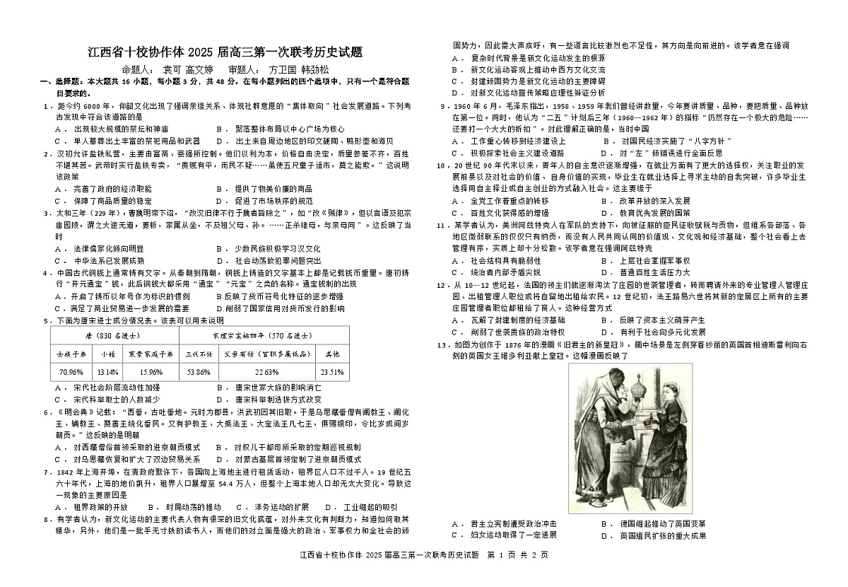 江西省十校协作体2024-2025学年高三上学期第一次联考试题 历史 含答案第1页