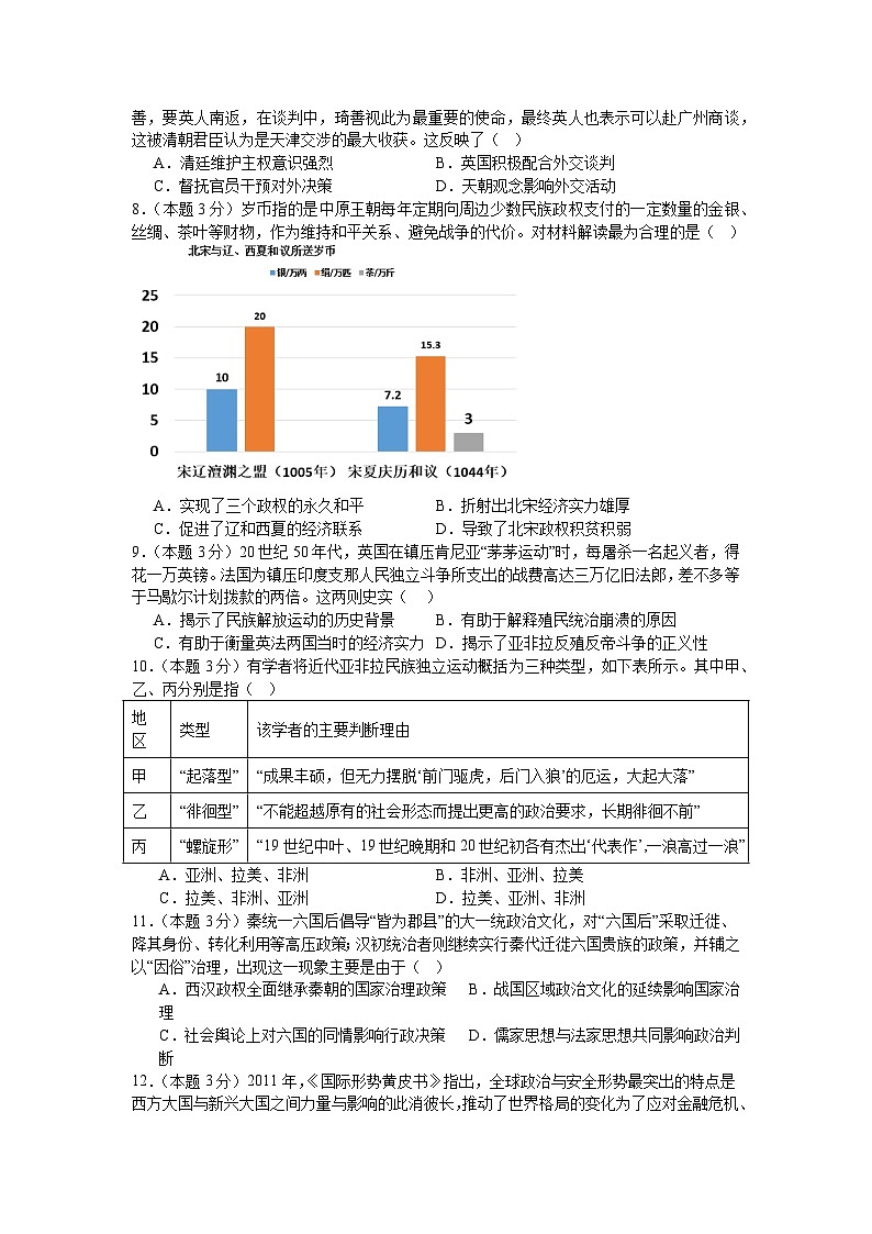 湖南省常德市桃源县一中2025届高三下学期一模历史试题 含解析第2页