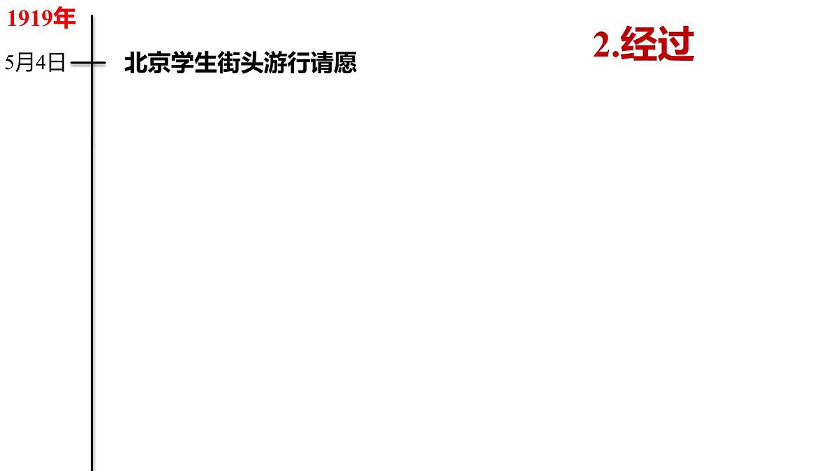 高中历史统编版(2019)中外历史纲要上册第20课五四运动与中国共产党的诞生课件第4页