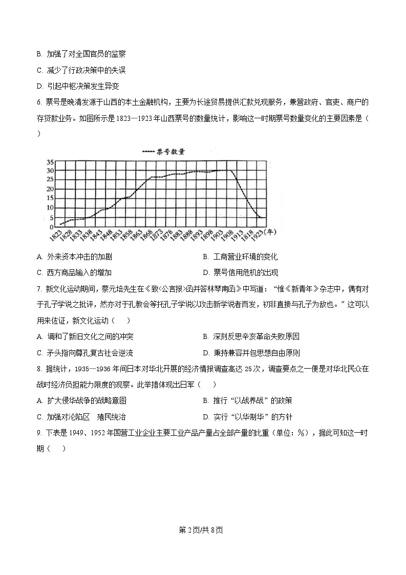 湖南省天壹联盟2024-2025学年高二下学期3月大联考历史试题 （原卷版）第2页
