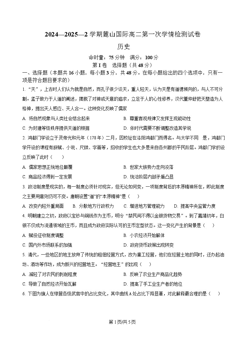 湖南省长沙市麓山国际实验学校2024-2025学年高二下学期3月月考历史试题（原卷版）第1页