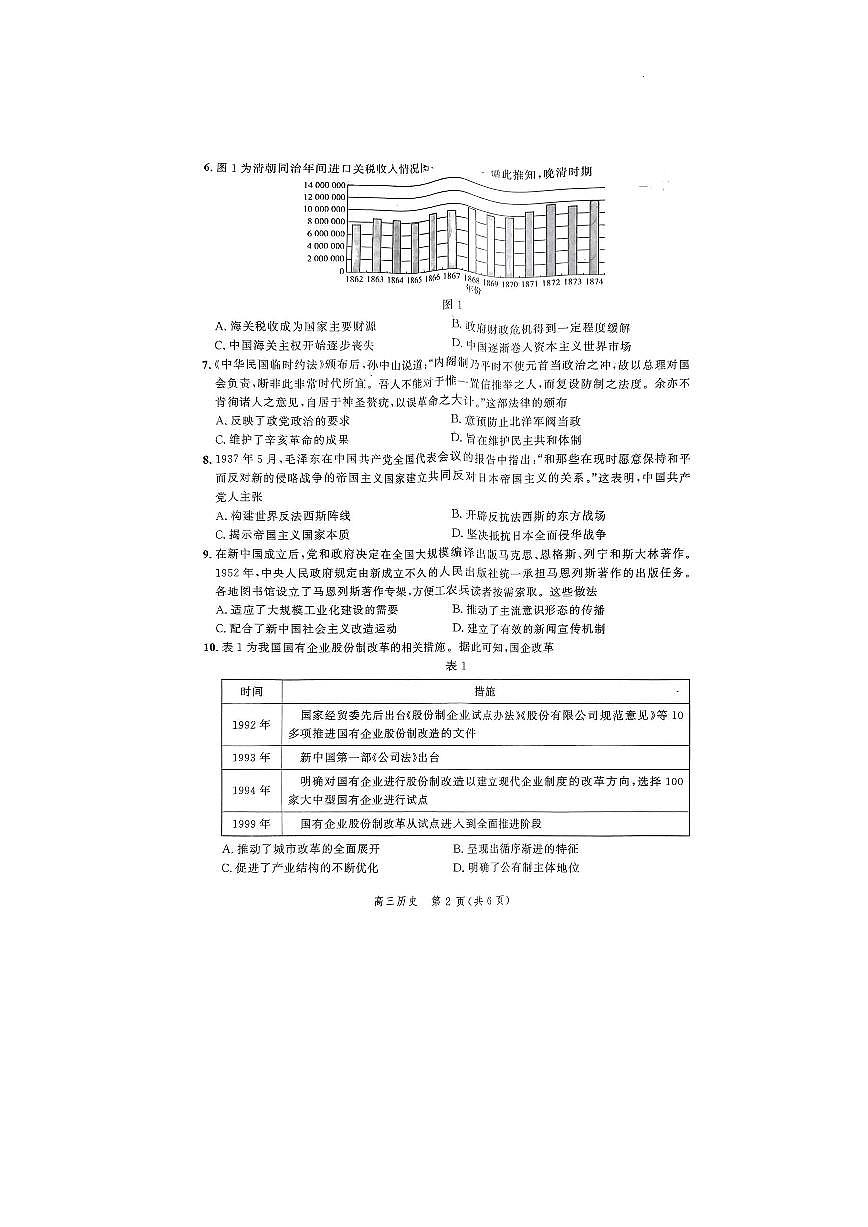 2024届河北省高三大数据应用调研联合测评（Ⅷ）-历史试卷（含答案）第2页