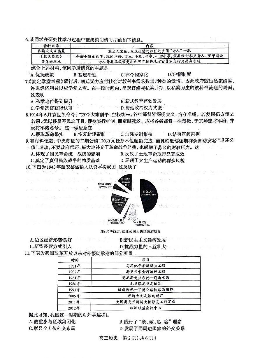 2024届河北省石家庄市高三上学期摸底质量检测（11月）-历史试题（含答案）第2页