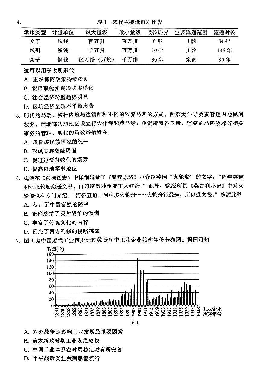 2024届河北省秦皇岛市高三年级上学期开学检测-历史试题（含答案）第2页