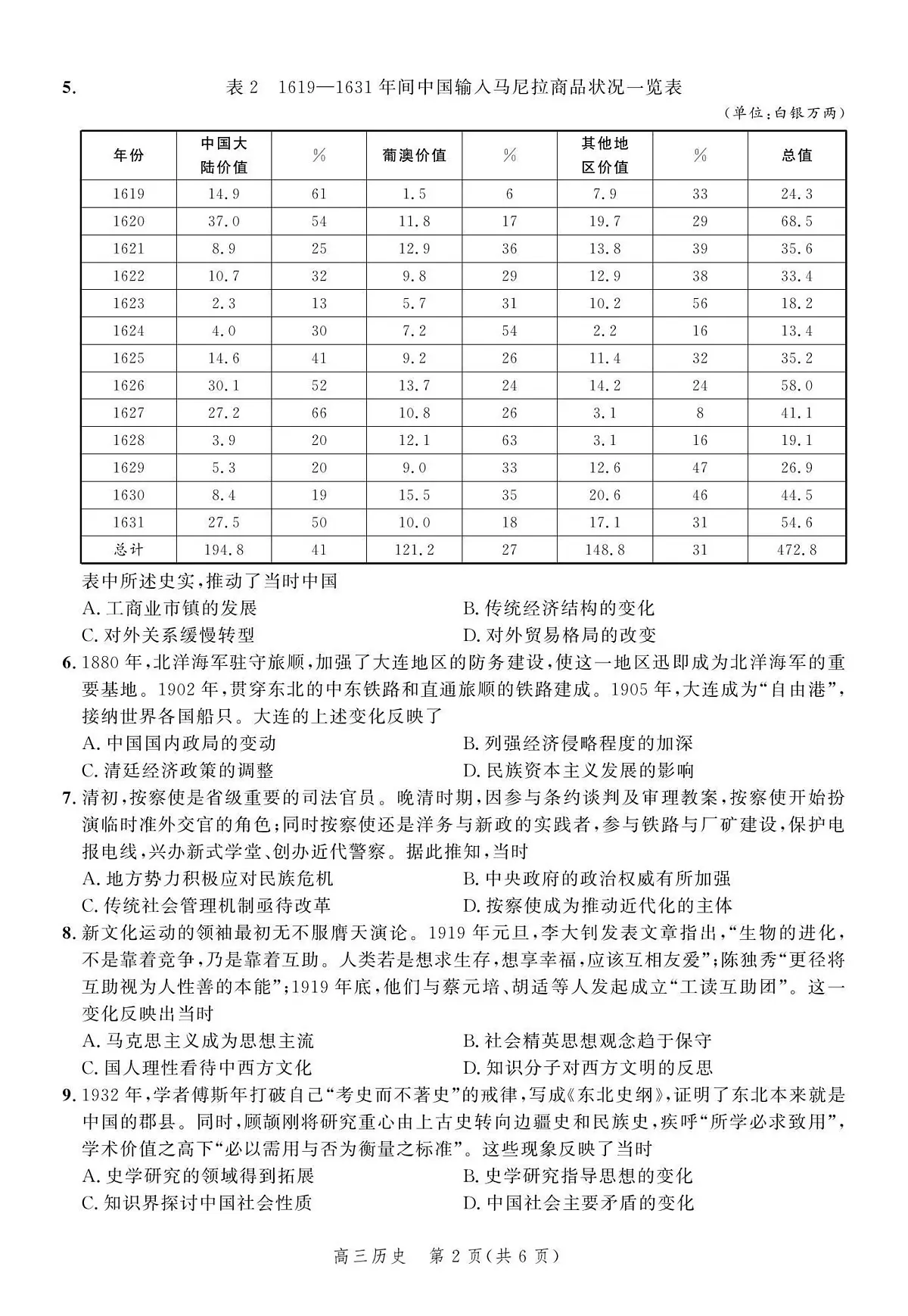河北省2024届高三大数据应用调研联合测评（Ⅵ）-历史试卷（含答案）第2页
