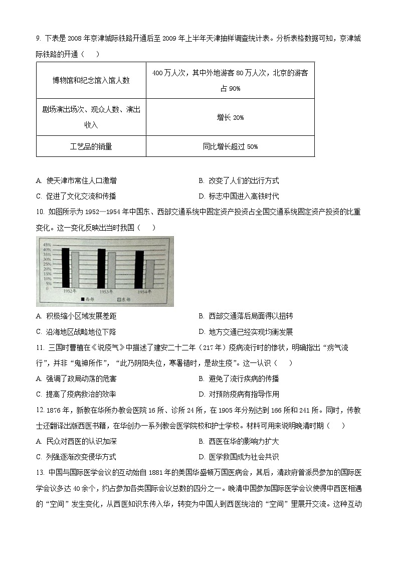 湖南省衡阳市衡阳县第四中学2024-2025学年高二下学期第一次月考历史试题（原卷版+解析版）第3页