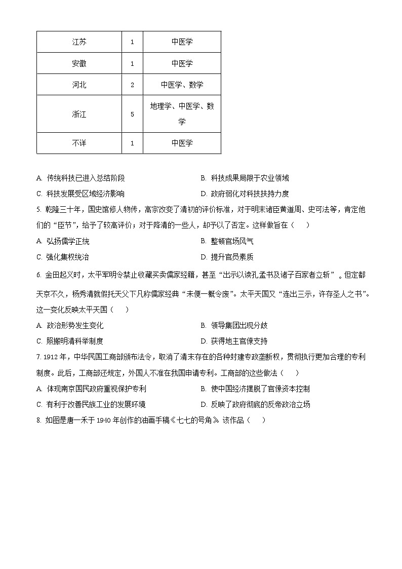 江苏省泰州市2024-2025学年高三下学期开学调研测试历史试题（原卷版+解析版）第2页