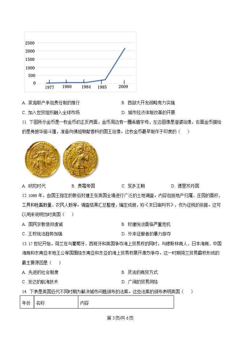 黑龙江省龙东高中十校联盟2024-2025学年高三下学期开学适应性考试历史试题（原卷版）第3页