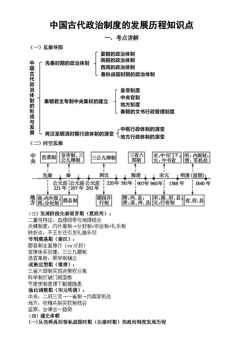 高中历史2025届高考中国古代政治制度的发展历程知识点（含考点练习题）第1页
