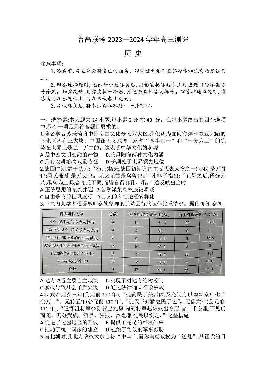 2024届河南省普高联考高三上学期测评（二）(9月)-历史试题（含答案）第1页