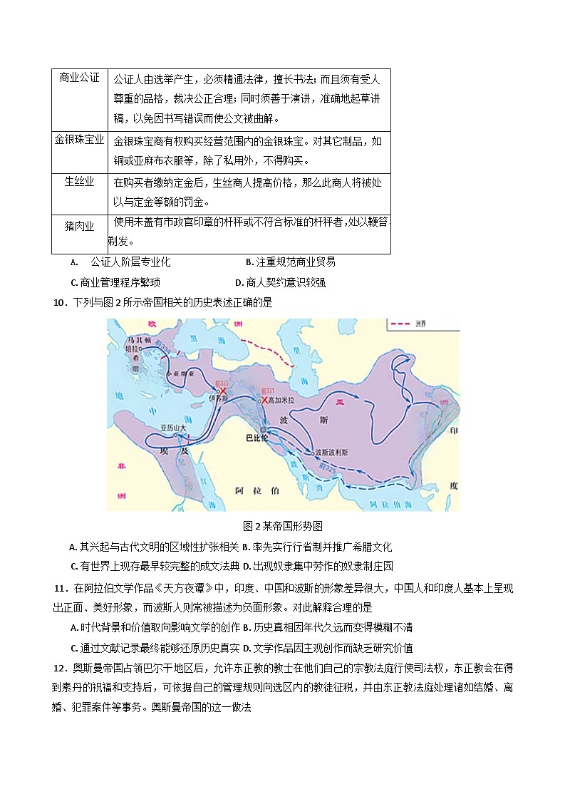 四川省成都外国语学校2024-2025学年高二下学期3月月考历史试卷第3页
