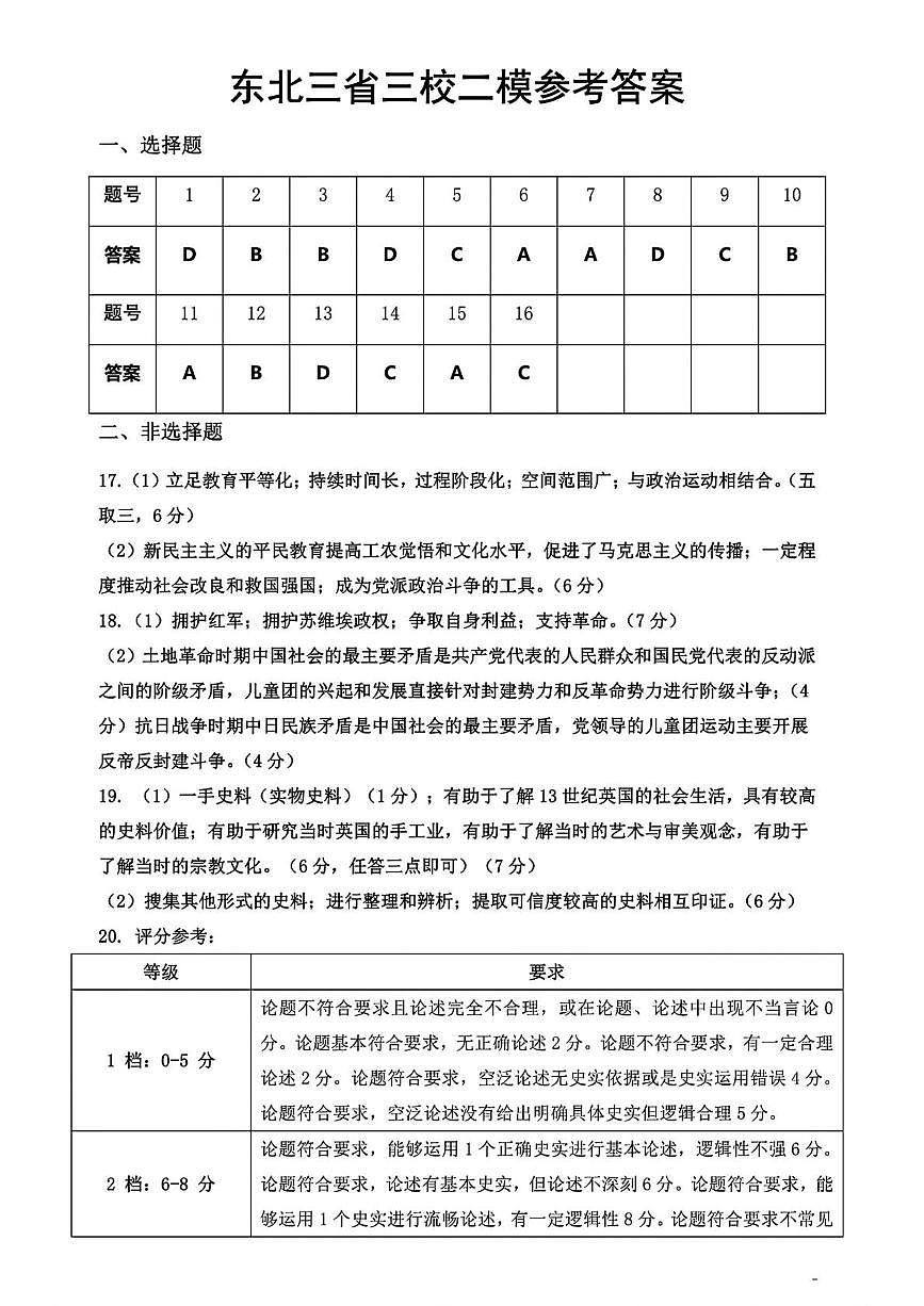东北三省三校2025届高三下学期第二次联合模拟考试历史答案第1页