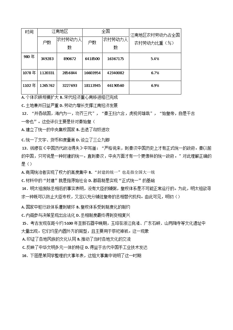 天津市第十四中学2024-2025学年高一下学期第一次月考历史试题第3页