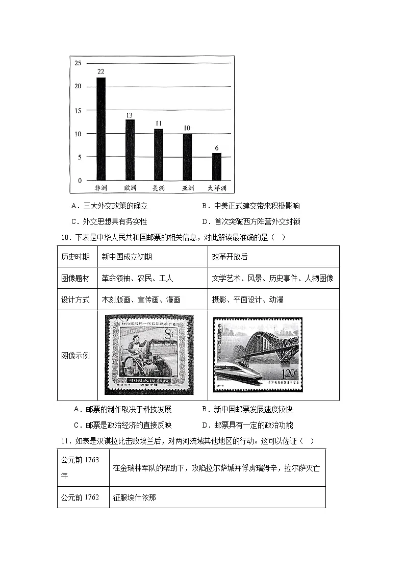 2025届河南省安阳市高三下学期二模考试历史试题（无答案）第3页