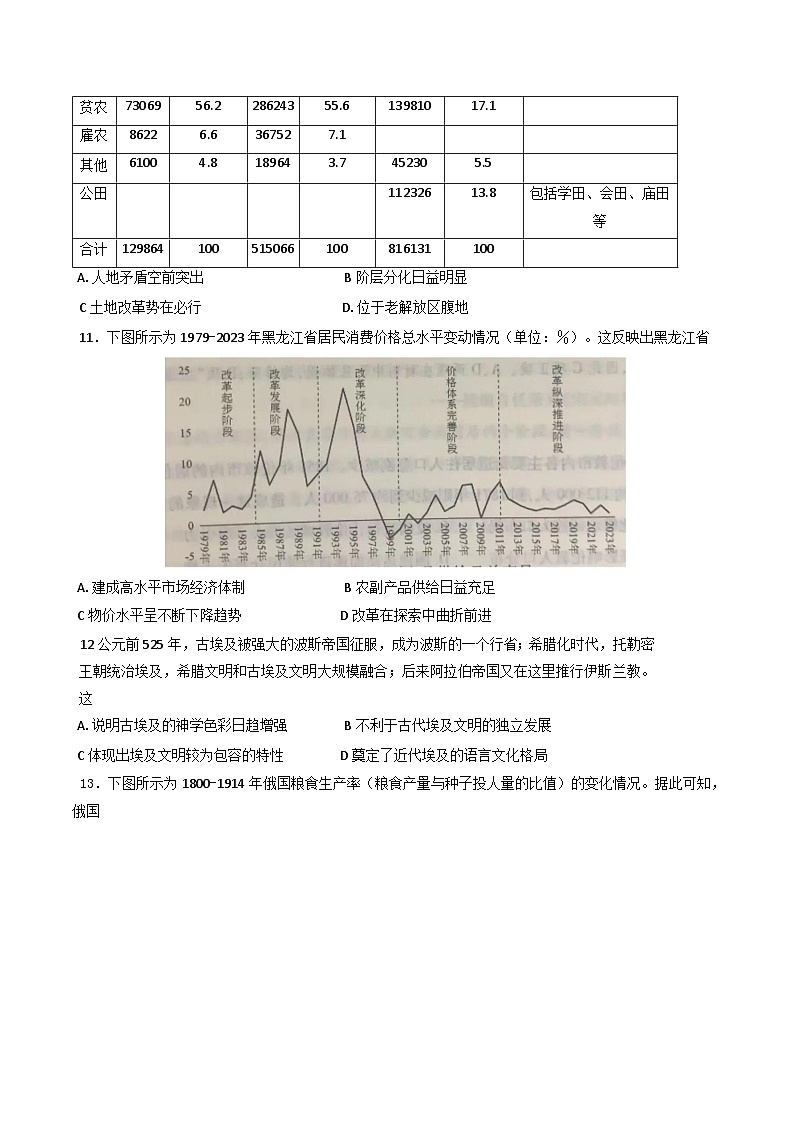 2025届广东省江门市普通高中学业水平选择性考试模拟（1）历史试题(含解析)第3页