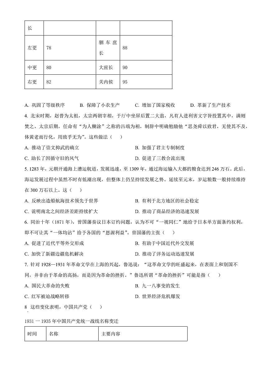 2024届湖南省长沙市长郡中学高三下学期二模-历史试卷（含答案）第2页