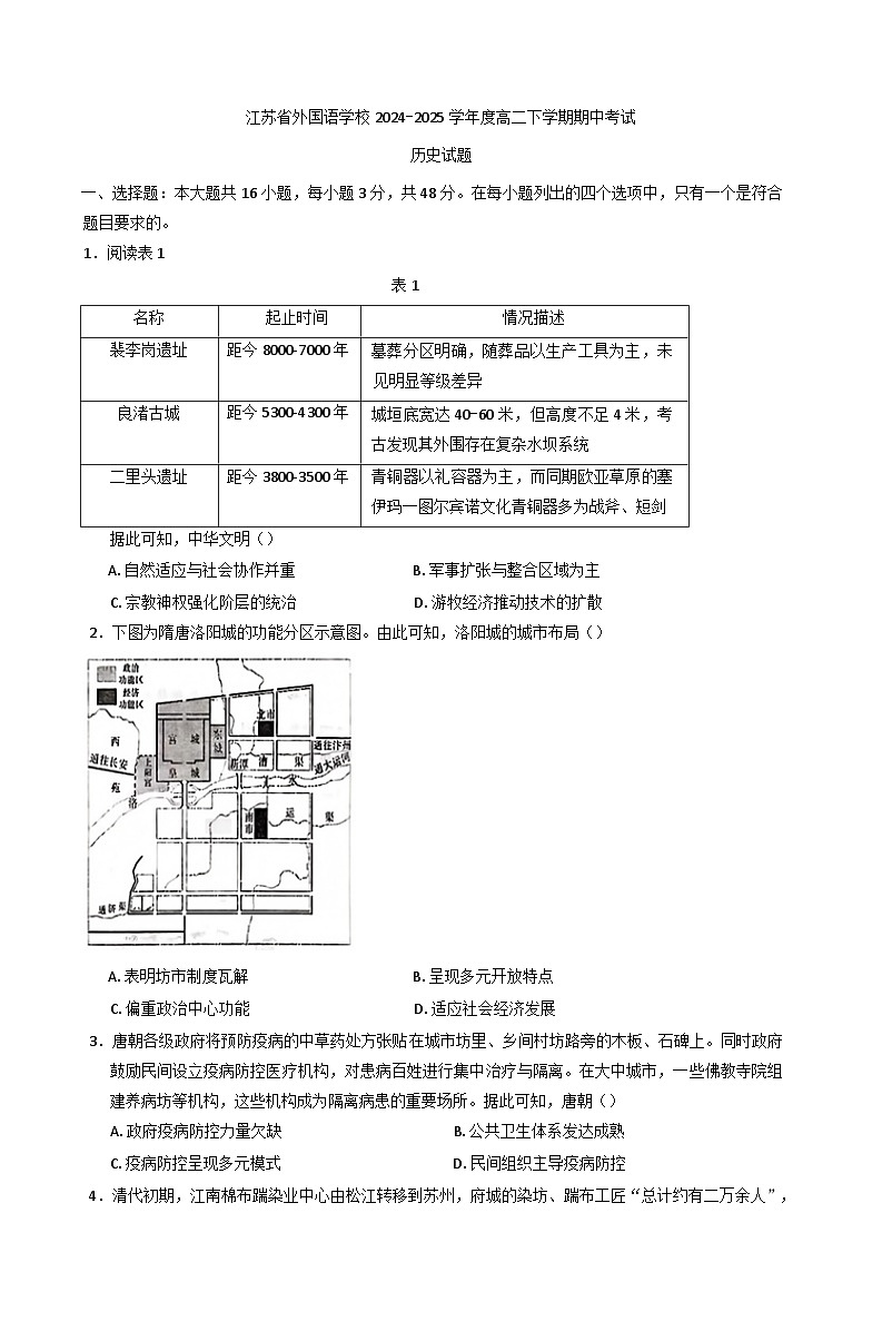 江苏省苏州市东吴外国语高等师范学校（江苏省外国语学校）2024-2025学年高二下学期期中考试历史试题(含解析)第1页