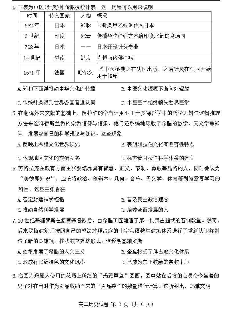 历史-山西省大同市2023-2024学年高二下学期4月期中考试题第2页