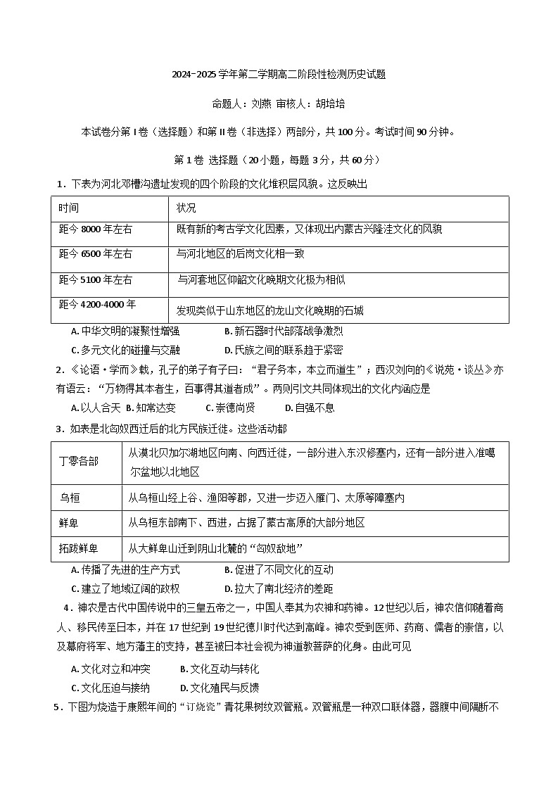 山东省淄博市张店区部分学校2024-2025学年高二下学期4月阶段性检测历史试题（含解析）第1页