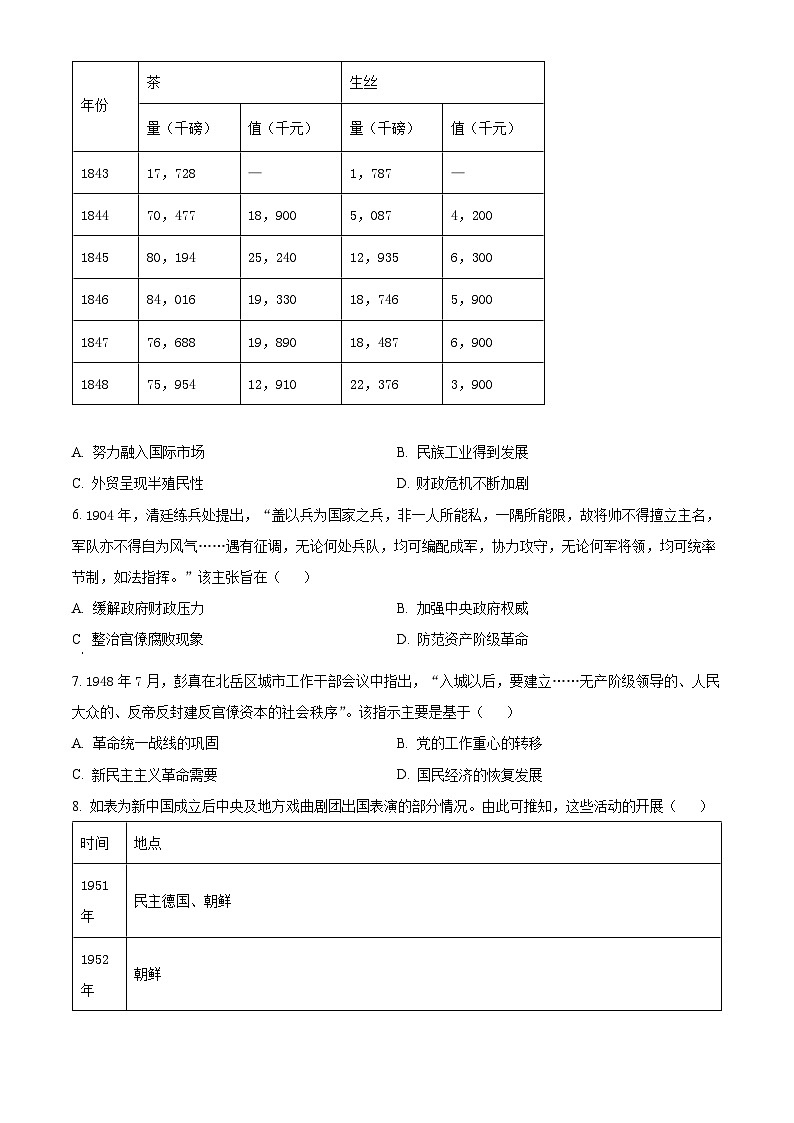山东省潍坊市2024-2025学年高三下学期开学考试历史试题  Word版无答案第2页