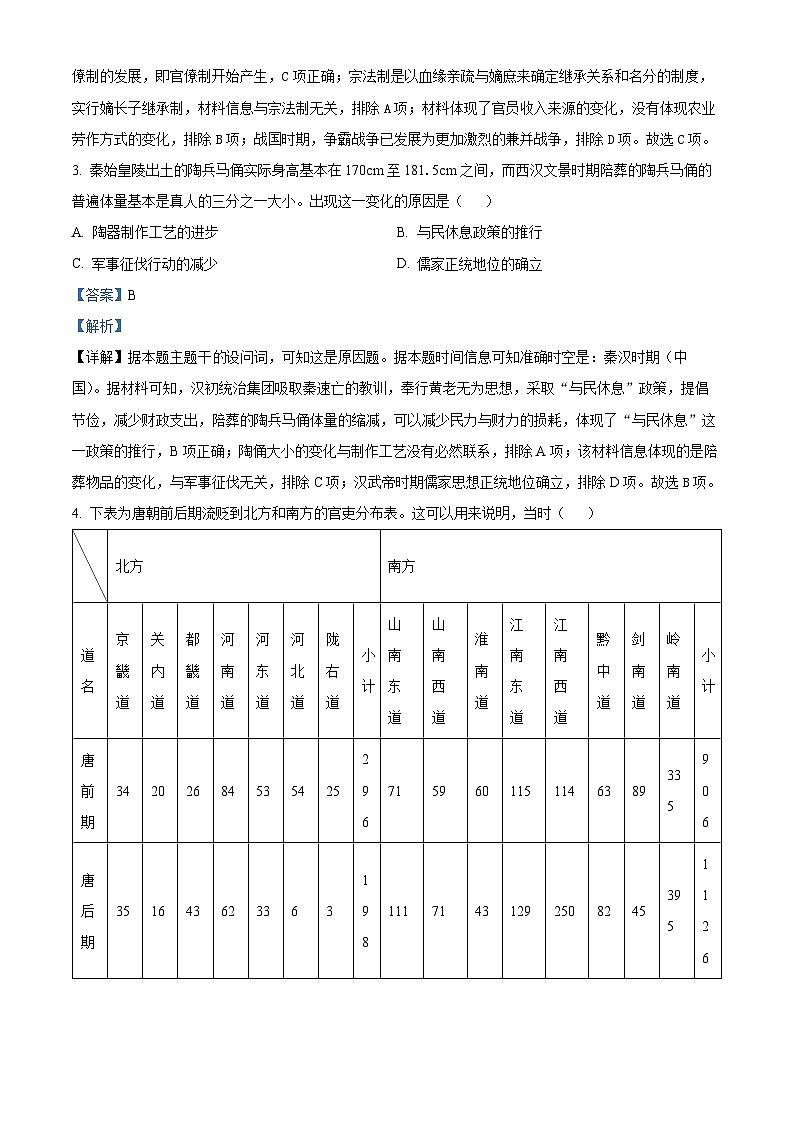 河北省省级联考2024-2025学年高三下学期3月模拟预测历史试题  Word版含解析第2页