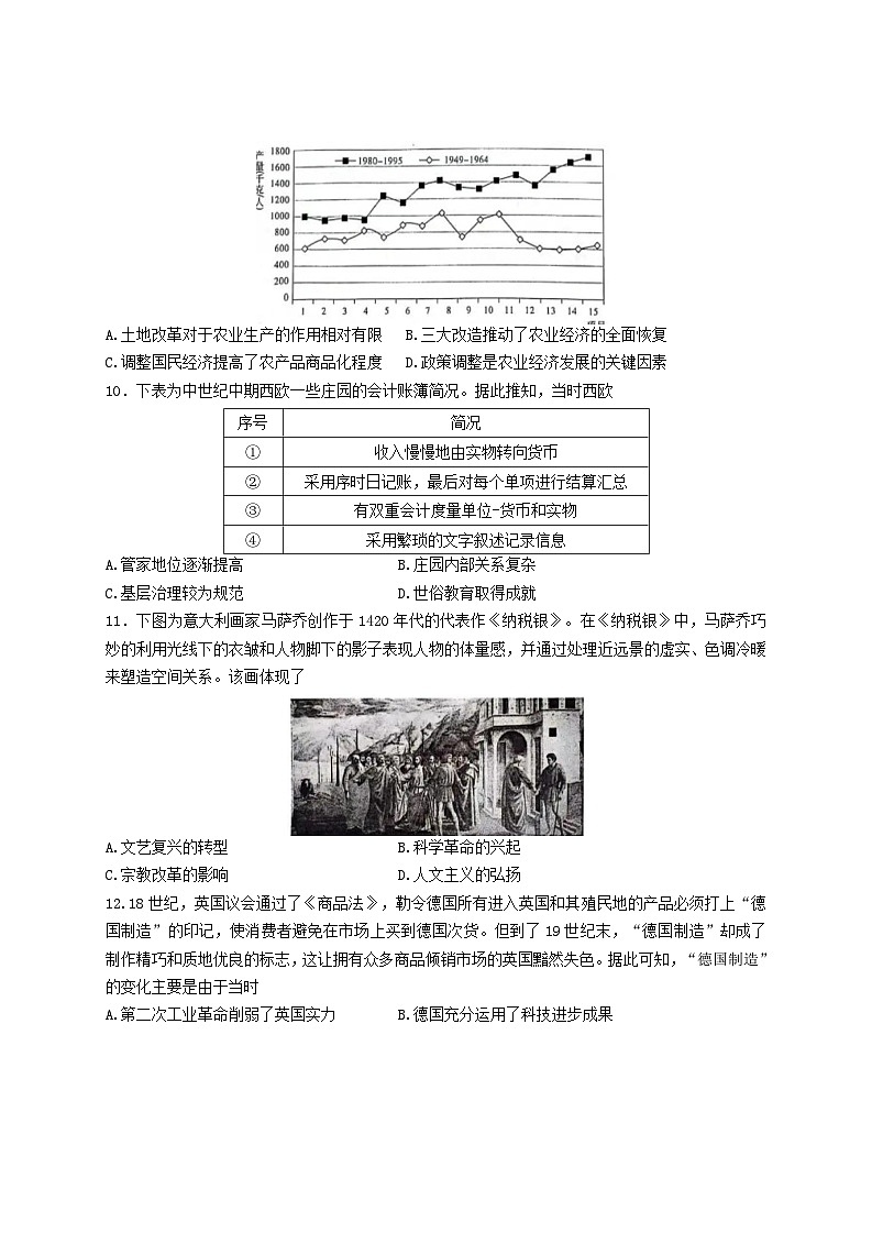 安徽省2024届高三历史下学期最后一卷含解析第3页