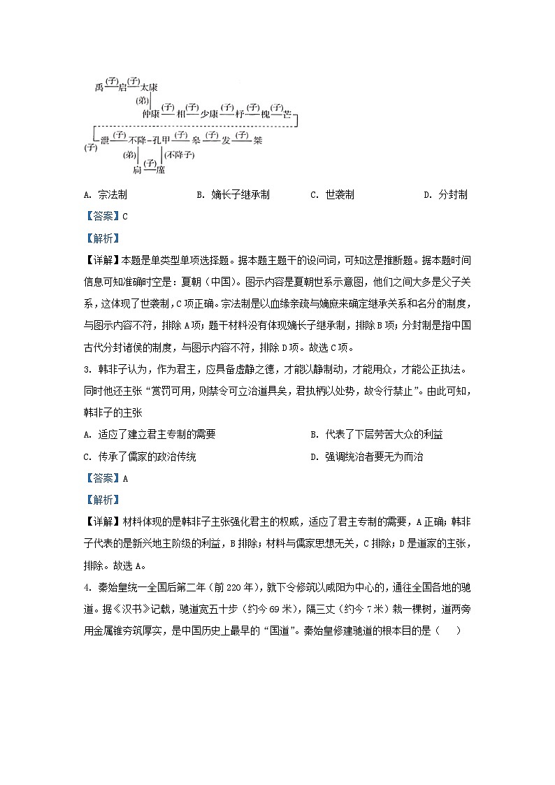 安徽省六安市2023_2024学年高一历史上学期期末试题含解析第2页