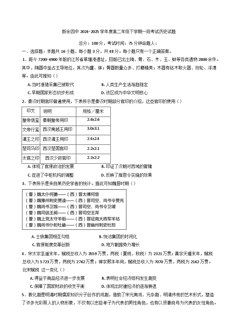 江西省新余市第四中学2024-2025学年高二下学期第一段考试历史试题第1页