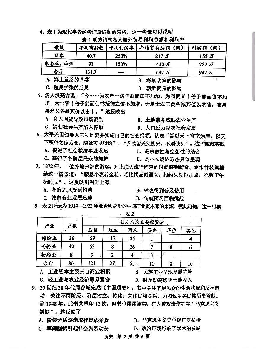 2024届江苏省苏锡常镇高三二模-历史试卷（含答案）第2页