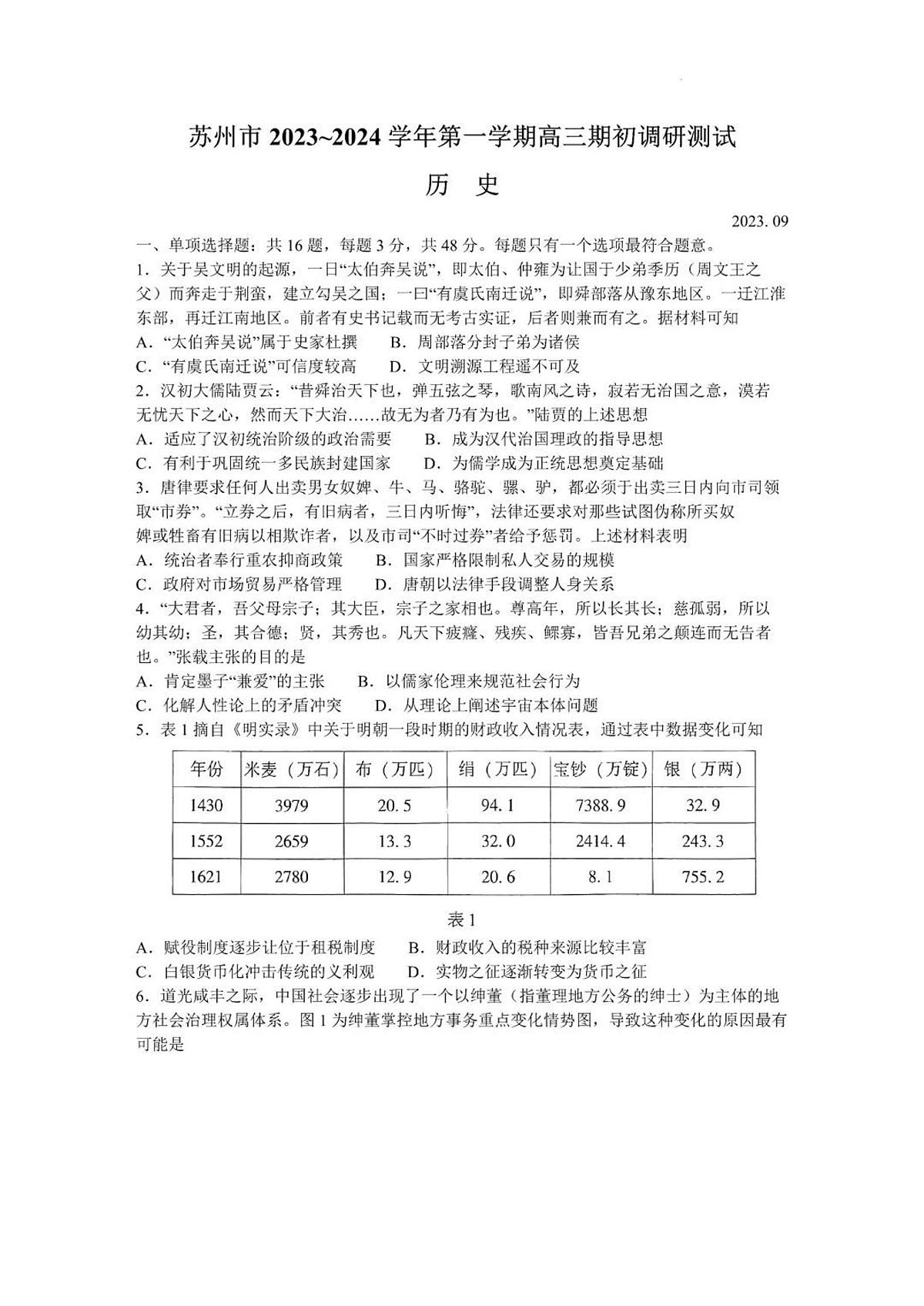 2024届江苏省苏州市高三上学期开学调研测试-历史试题（含答案）第1页