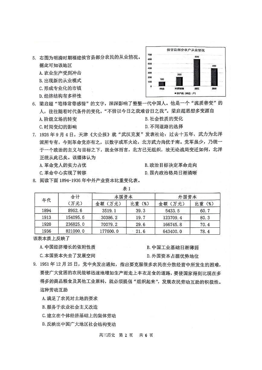 2024届江苏省扬州市高三上学期11月期中考试-历史试题（含答案）第2页