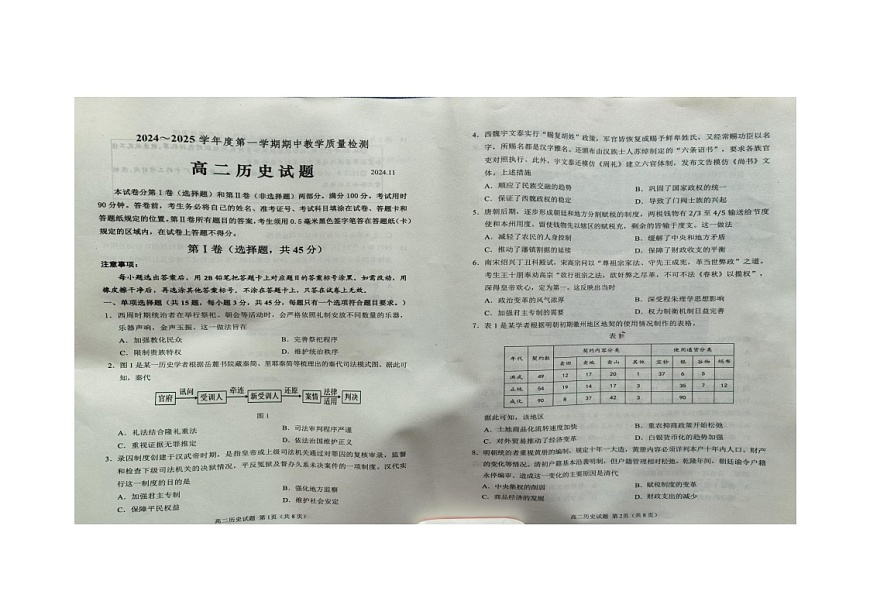 山东省济宁市邹城市、聊城市2024-2025学年高二上学期期中教学质量检测历史试题第1页