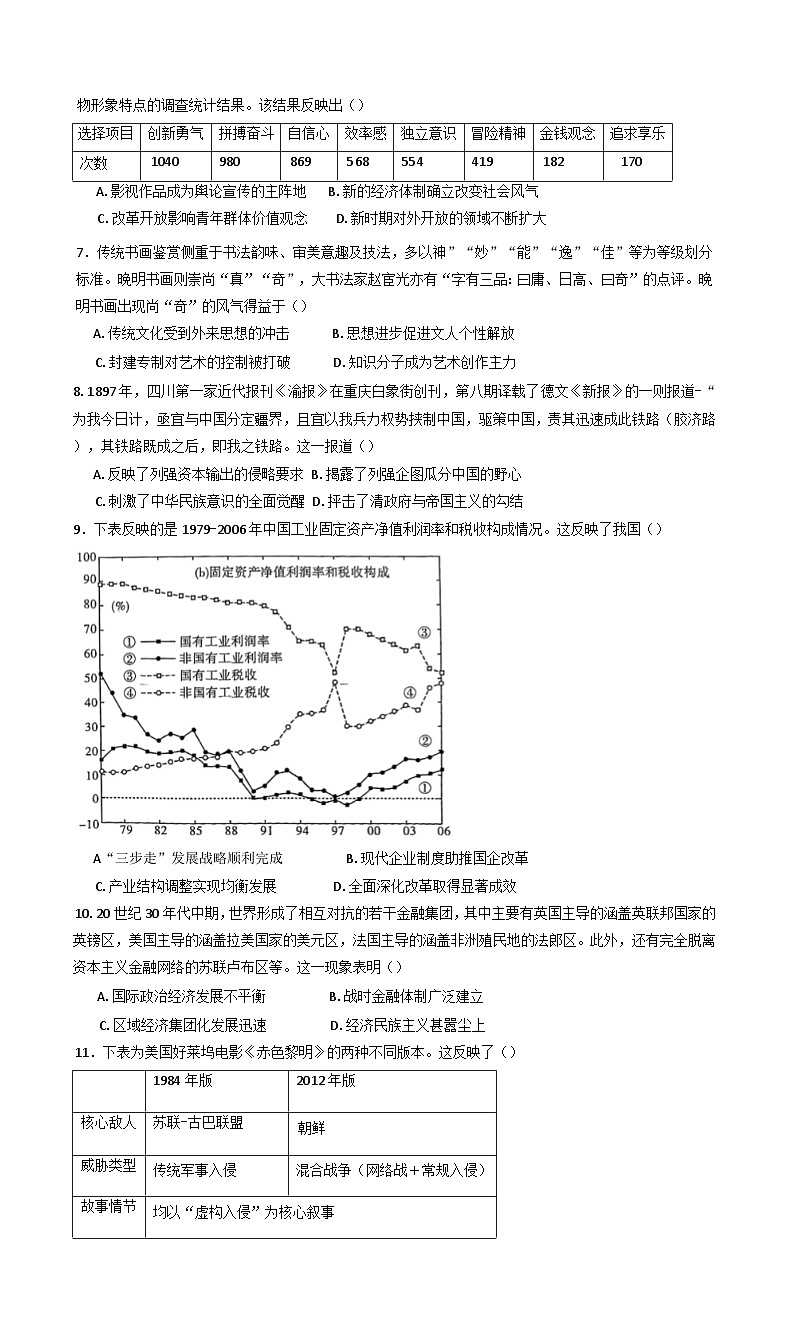 2025届云南省腾冲市第八中学高三下学期第二次全真模拟测试历史试题（含解析）第2页