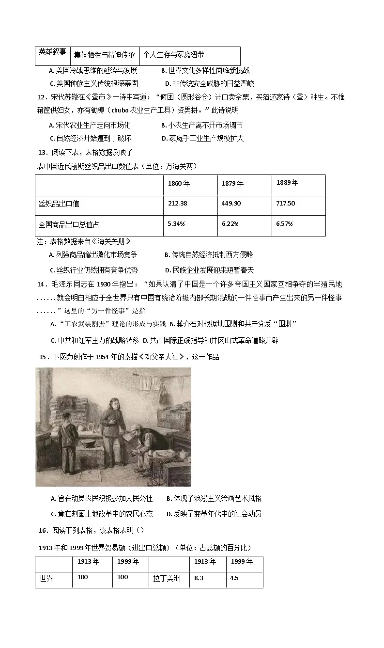 2025届云南省腾冲市第八中学高三下学期第二次全真模拟测试历史试题（含解析）第3页