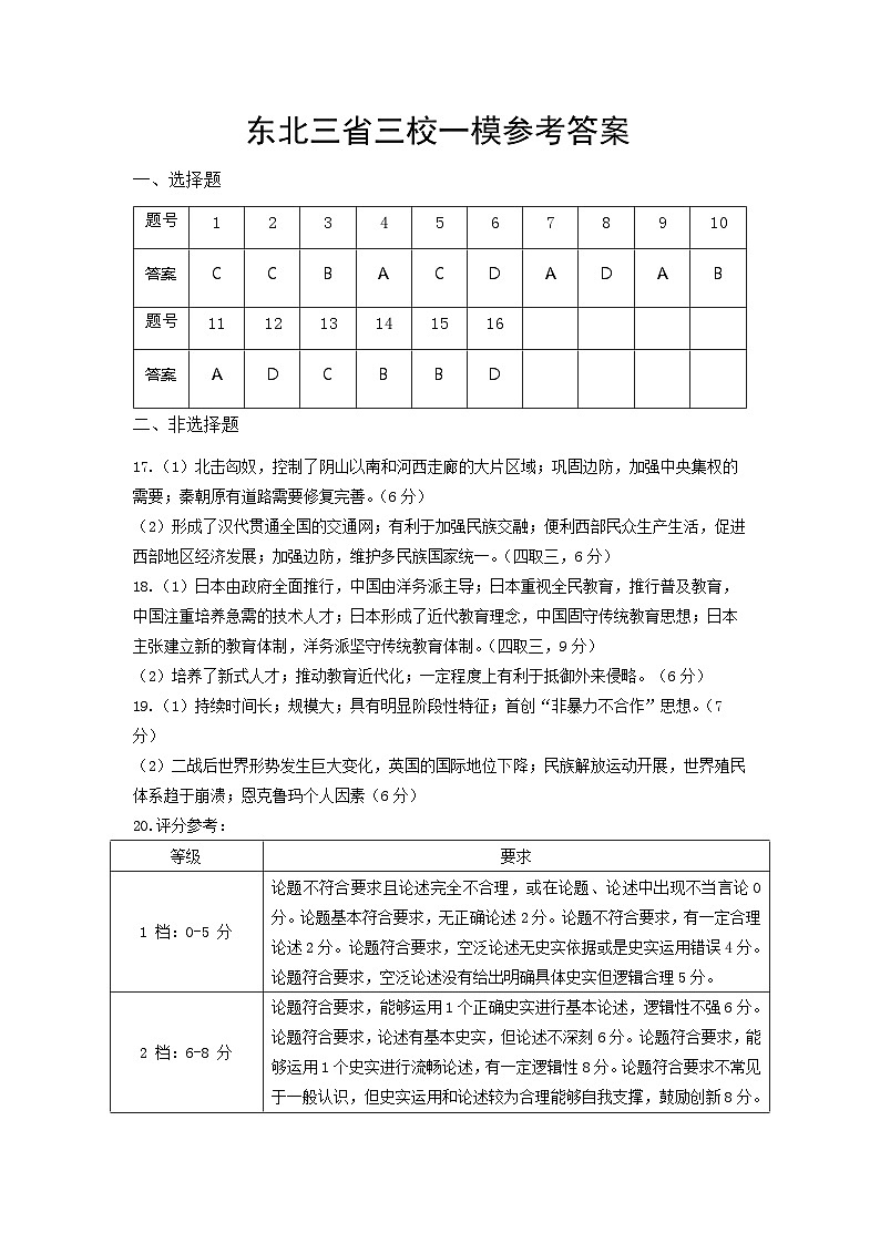 东北三省三校2025年高三第一次联合模拟考试历史答案第1页