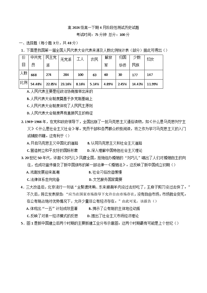 四川省成都市树德中学（宁夏校区）2024-2025学年高一下学期4月阶段性测试历史试题第1页