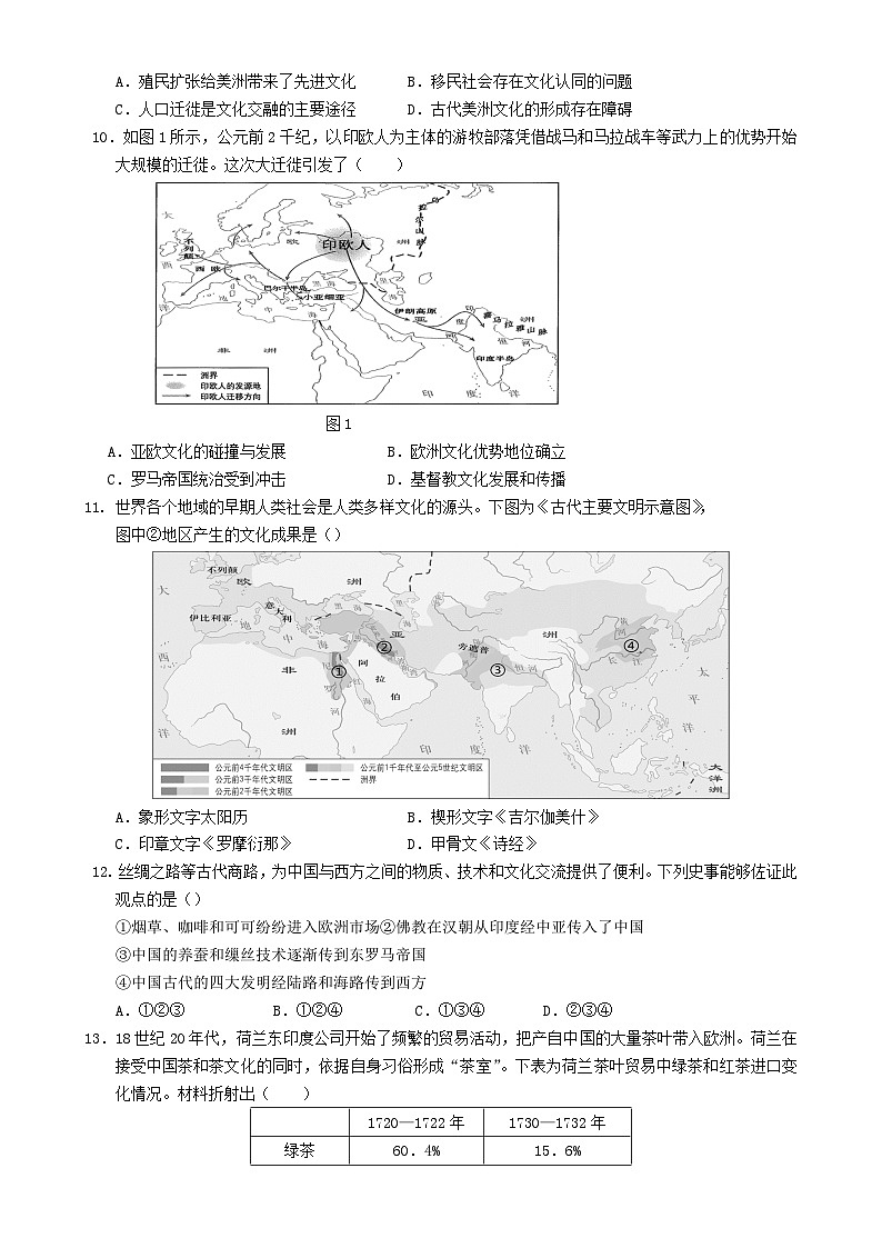 四川省德阳市2023_2024学年高二历史下学期期中试题第2页
