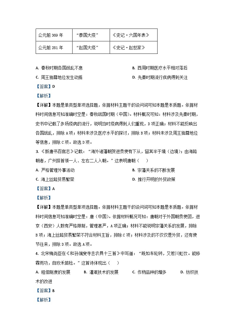 江西省部分学校2023-2024学年高二下学期期中调研测试历史试卷（解析版）第2页