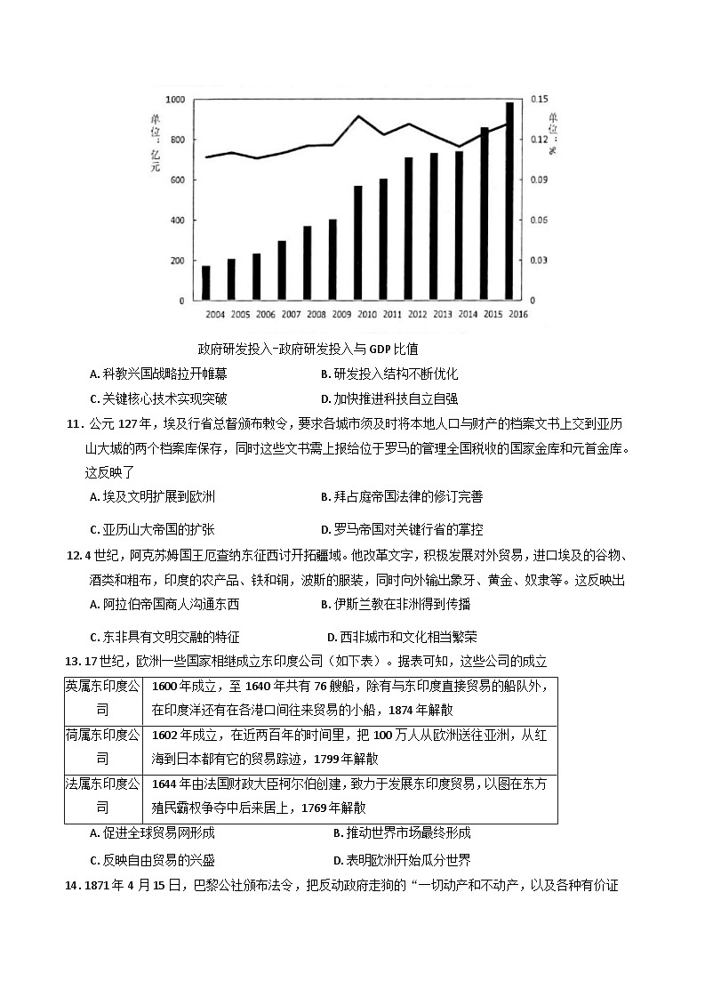 2025届江苏省南通市如皋市高三下学期适应性考试（二）历史试卷第3页