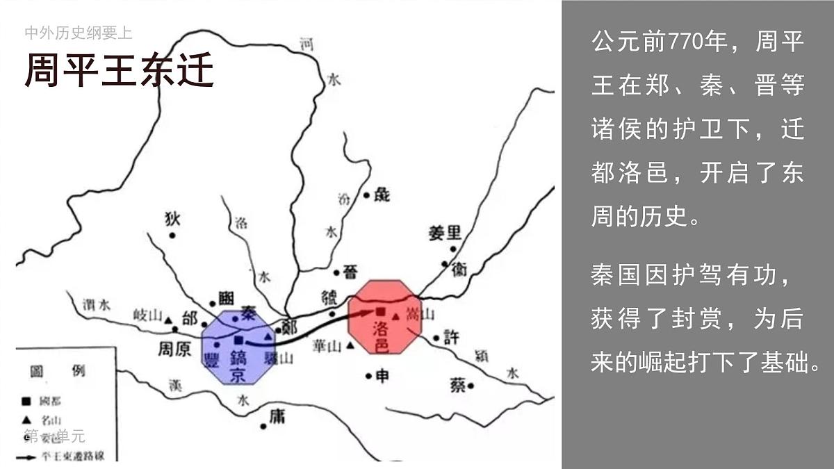 部编版2025高中历史必修中外历史纲要上02 诸侯纷争与变法运动 课件第2页