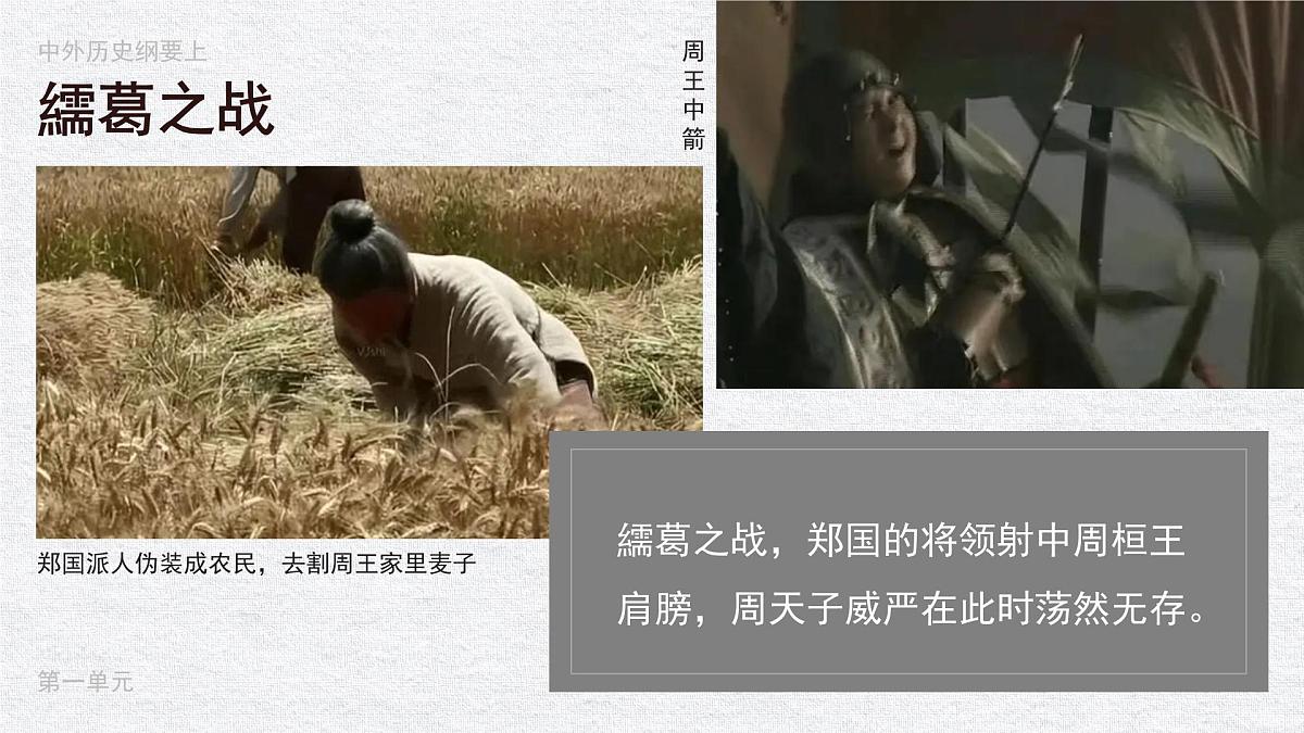 部编版2025高中历史必修中外历史纲要上02 诸侯纷争与变法运动 课件第5页