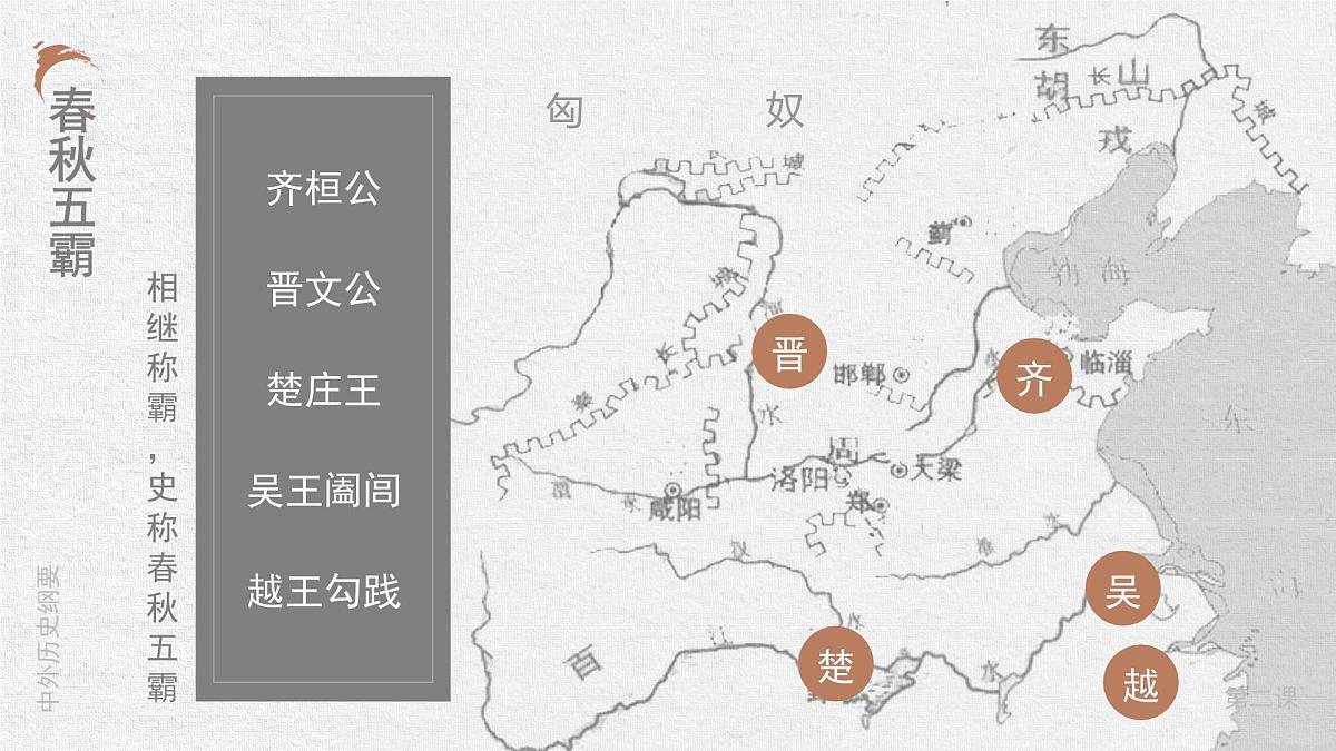 部编版2025高中历史必修中外历史纲要上02 诸侯纷争与变法运动 课件第6页