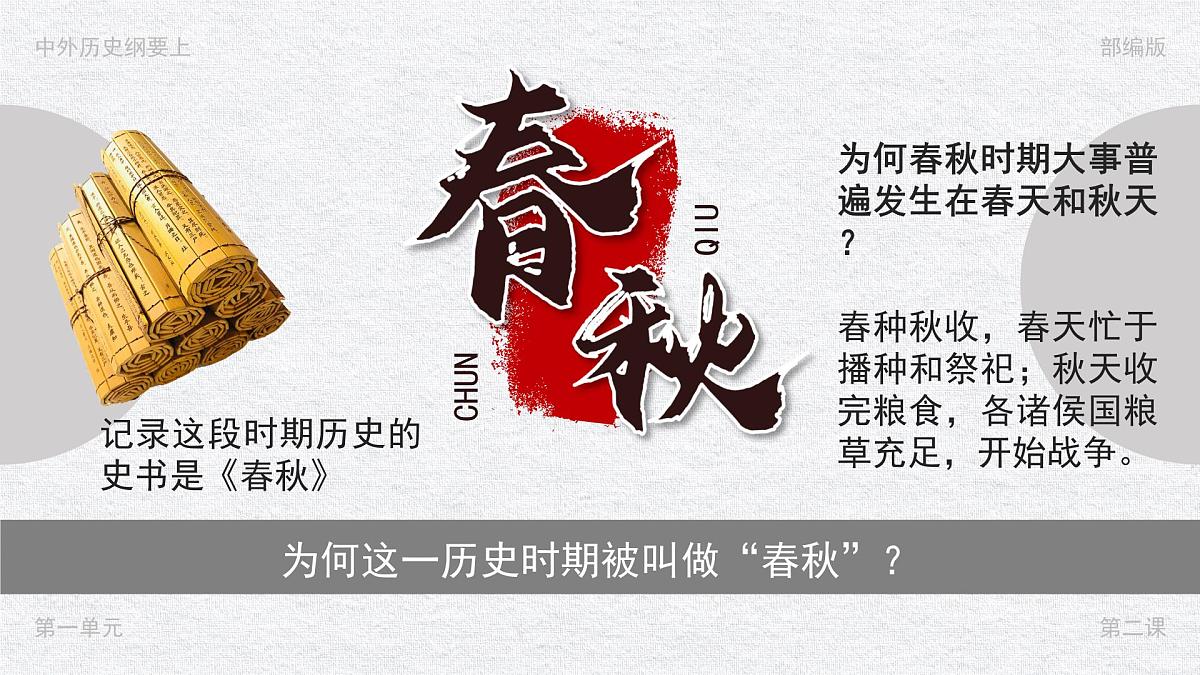 部编版2025高中历史必修中外历史纲要上02 诸侯纷争与变法运动 课件第7页