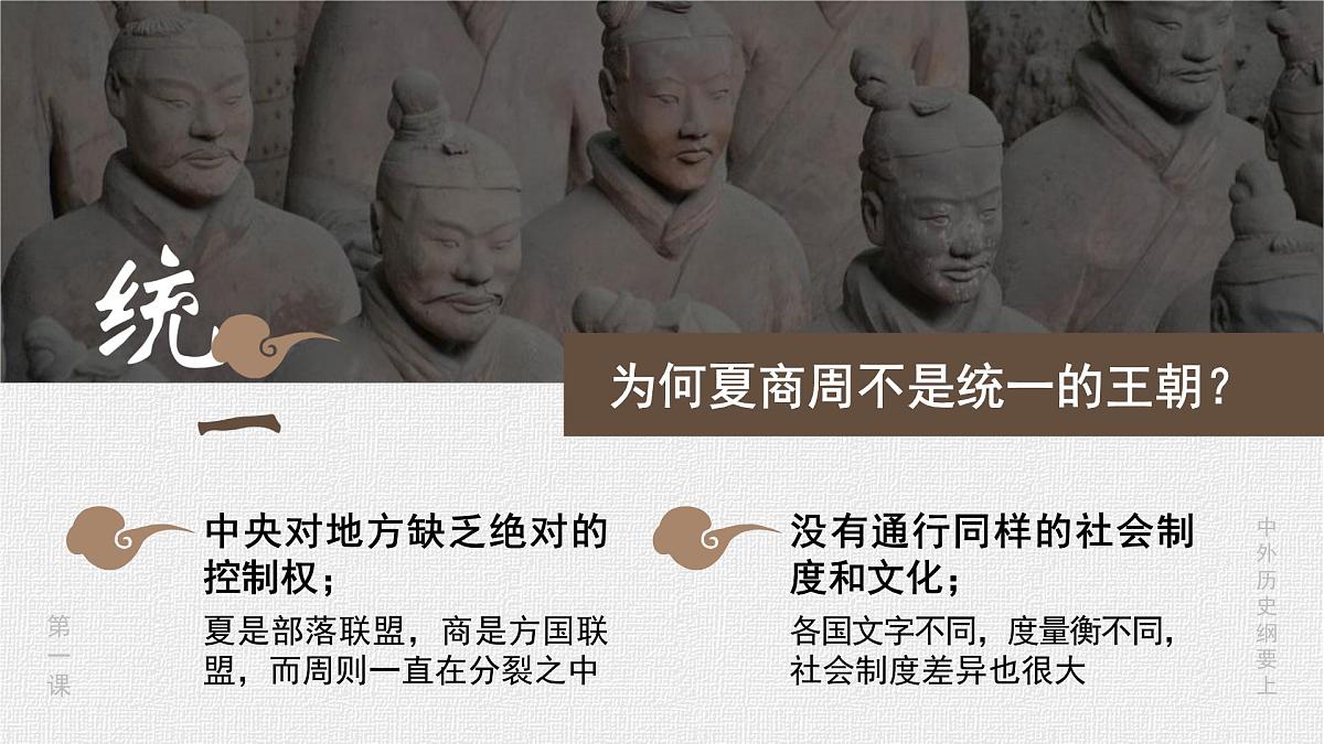 部编版2025高中历史必修中外历史纲要上03 秦统一多民族封建国家的建立 课件第5页
