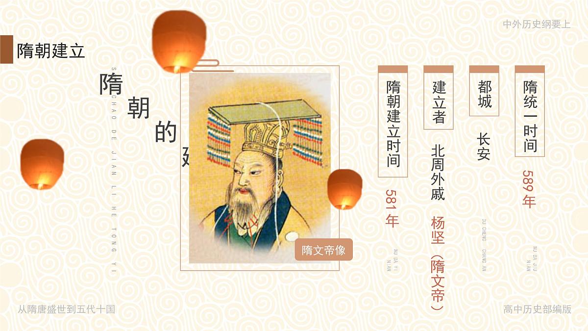 部编版2025高中历史必修中外历史纲要上06 从隋唐盛世到五代十国 课件第4页